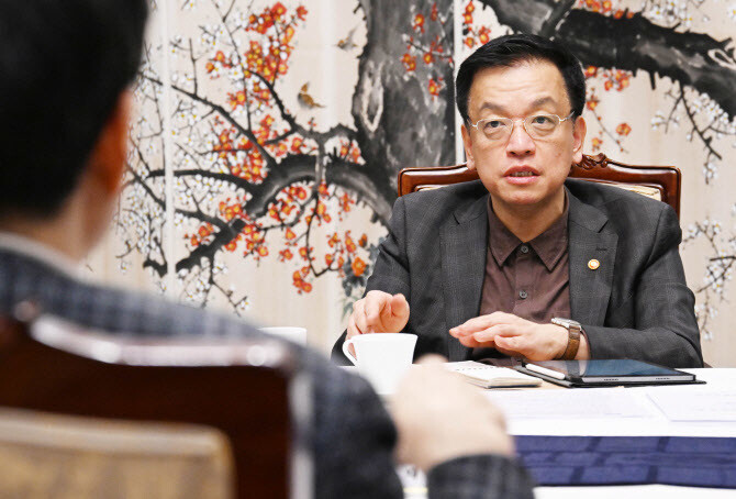 Choi Sang-mok, Acting President and Deputy Prime Minister cum Minister of Strategy and Finance, speaks at a macroeconomic and financial issues meeting at the government complex in Seoul on the 7th.