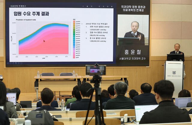 의사수 “부족” “과잉”…의료계 연구에서도 의견 엇갈려