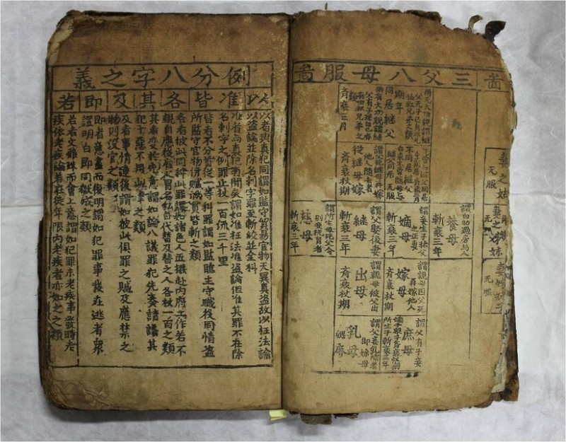 법전 ‘대명률’ 보물지정 취소…“장물은 자격 없다”