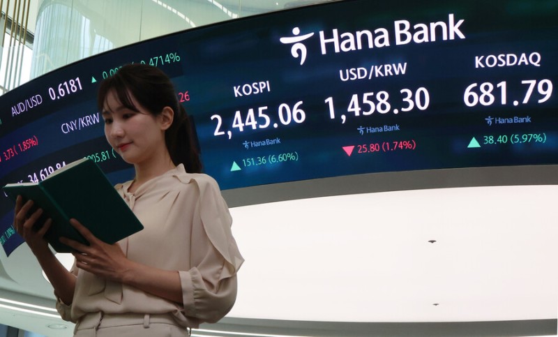 코스피 6.6% 급반등, 나흘 하락분 78% 회복…환율 1456원 ‘널뛰기’
