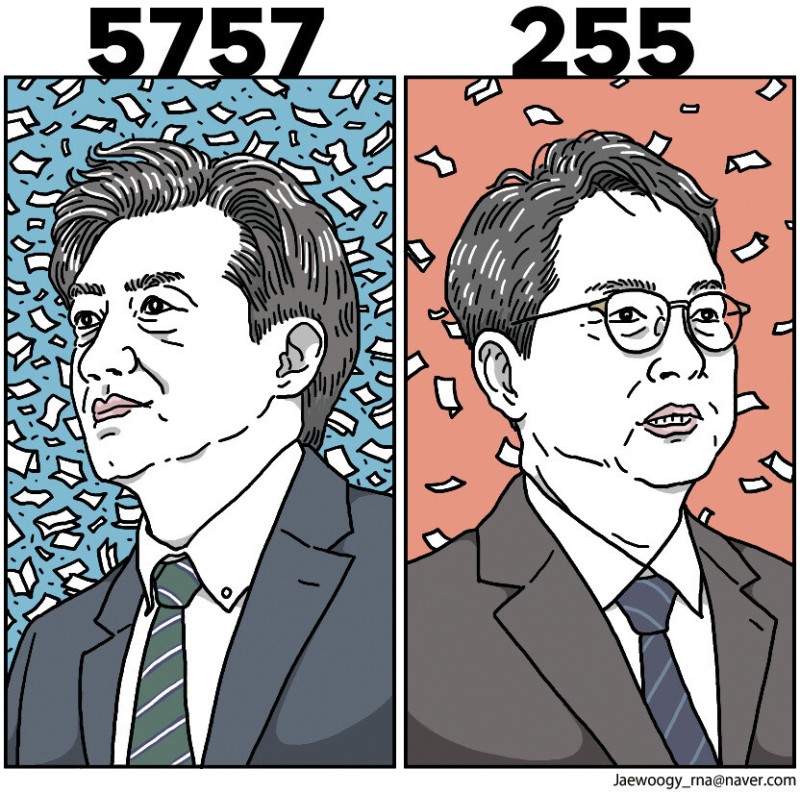 ‘조국 딸 vs 심우정 딸’ 보도, 23배 차의 비밀 [유레카]