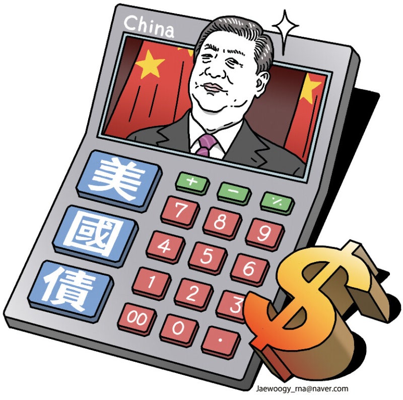 미국의 역린, 중국의 루비콘 [유레카]