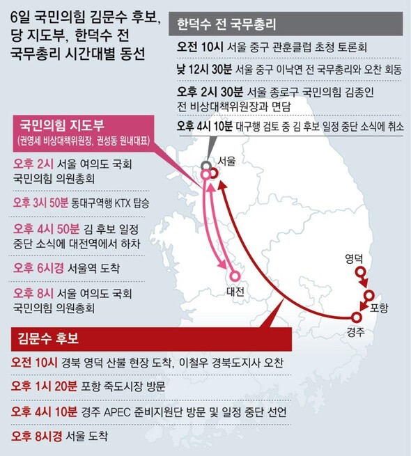 동아일보 4면 그래픽