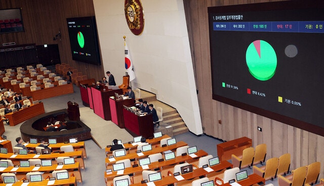 ‘검사징계법’ 본회의 통과…법무부장관도 검사 징계 청구 가능