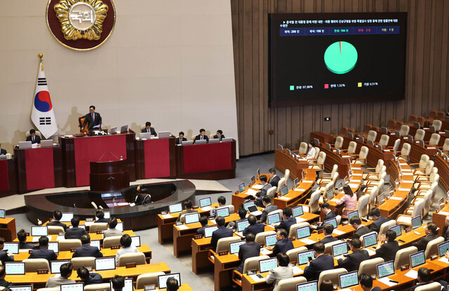6월5일 오후 국회 본회의에서 ‘윤석열 전 대통령 등에 의한 내란·외환 행위의 진상규명을 위한 특별검사 임명 등에 관한 법률안’(내란 특검법)이 통과되고 있다. 윤운식 선임기자 yws@hani.co.kr