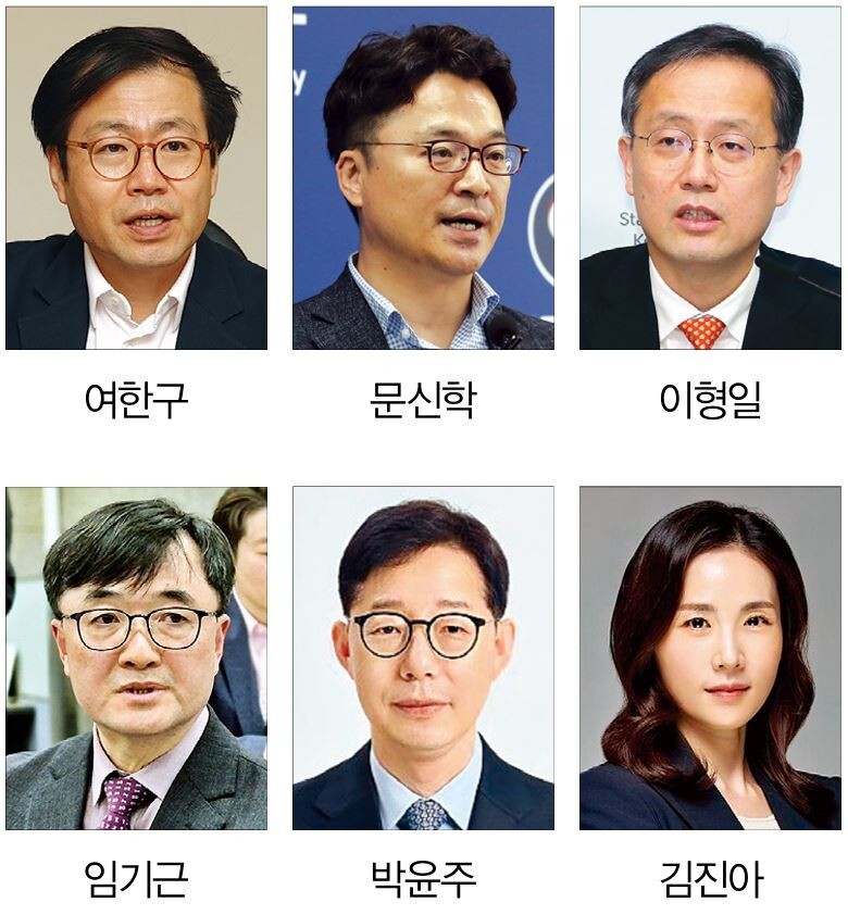 ‘관세협상 지휘’ 통상교섭본부장에 여한구