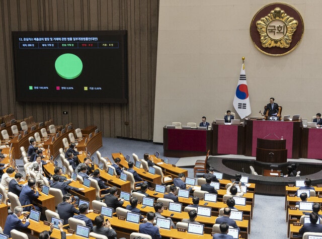 ‘<b>온실가스 배출권 법</b>’ 본회의 <b>통과</b>…국힘 “법안 상정 논의 없어” 규...