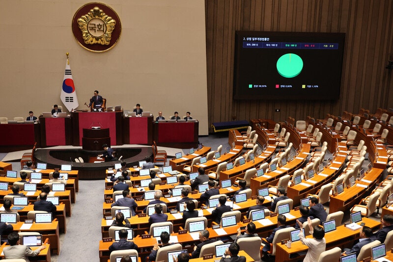 상법 개정 효과 보려면, 기업·정부 실행 따라야 [왜냐면]