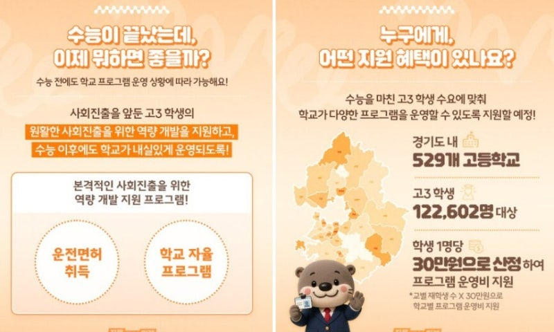 [단독] “무조건 소진하래요”…327억 경기도 ‘고3 지원 예산’, 꼼수 난무