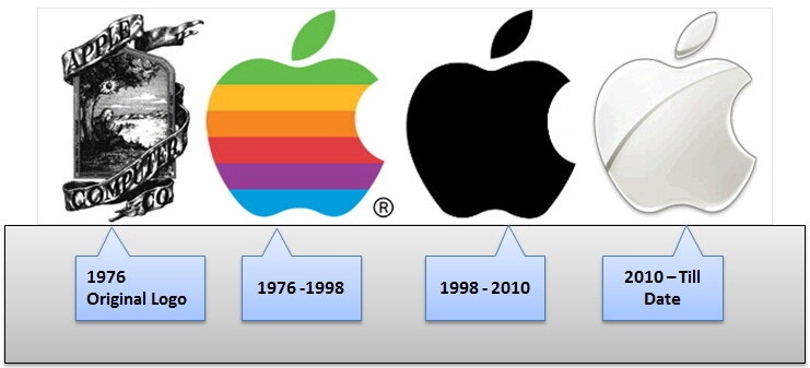 ‘인공지능의 아버지’ 앨런 튜링이 베어먹은 사과 [아침햇발]