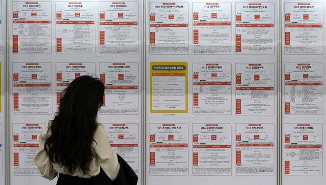 청년 취업 ‘좁은 문’ 더 좁아져…1년 새 신규 채용 12만개 감소