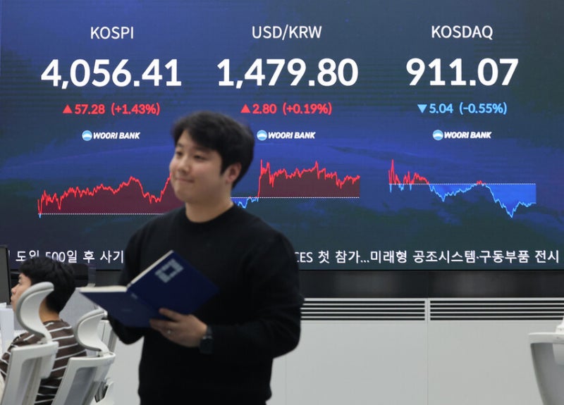 원-달러 환율, 장중 1480원 돌파…한은 총재도 “걱정 심해”
