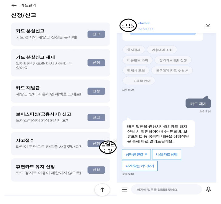 취소,탈퇴 등을 방해하는 방해형 다크패턴.금융당국