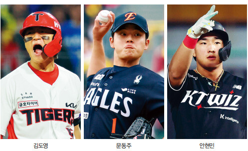 김도영·문동주·안현민·박영현·이재현…황금세대 ‘03즈’의 새해 소원은?