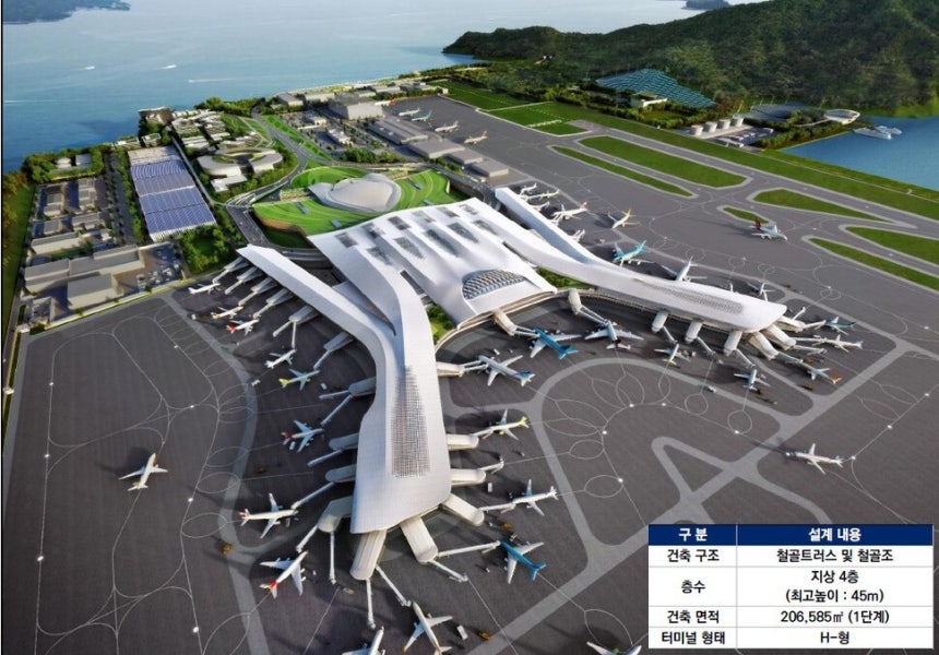 가덕도신공항 청사.가덕도신공항건설공단 제공