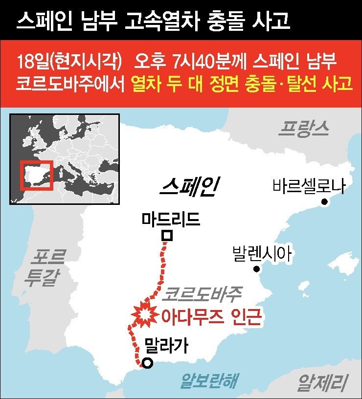 스페인 열차 사고
