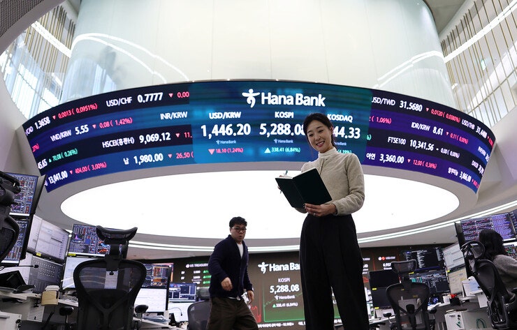 코스피 이틀동안 613p ‘널뛰기’…변동성 너무 커 ‘시장 혼돈’