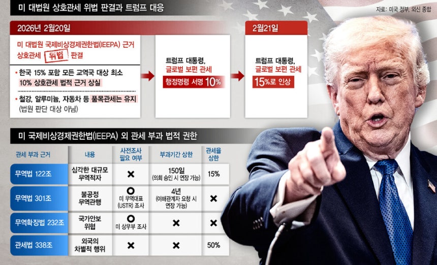     </div>

    <div class=