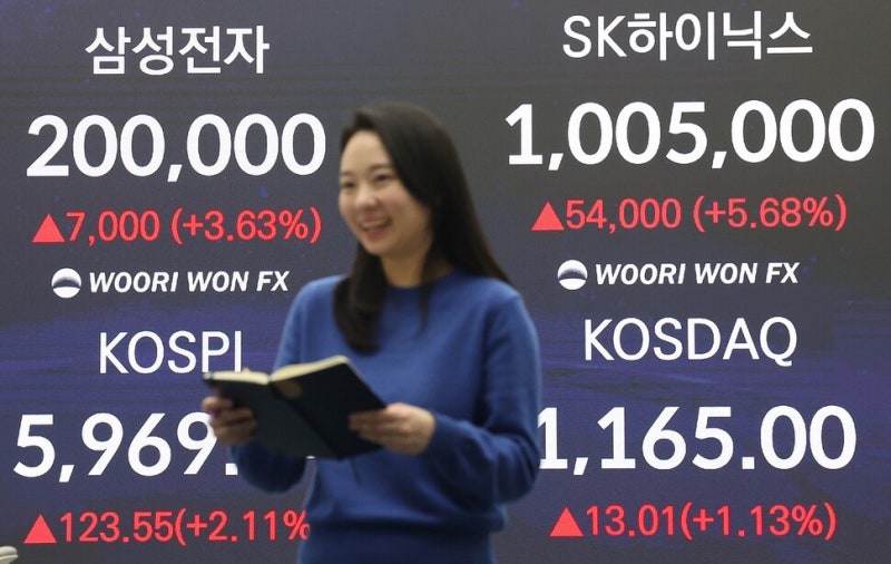 ‘20만전자·100만닉스’ 현실 됐다…코스피 6000 코앞