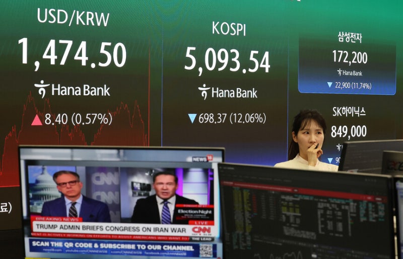 [사설] 이틀째 요동친 주가·환율, 시장안정에 총력 대응해야