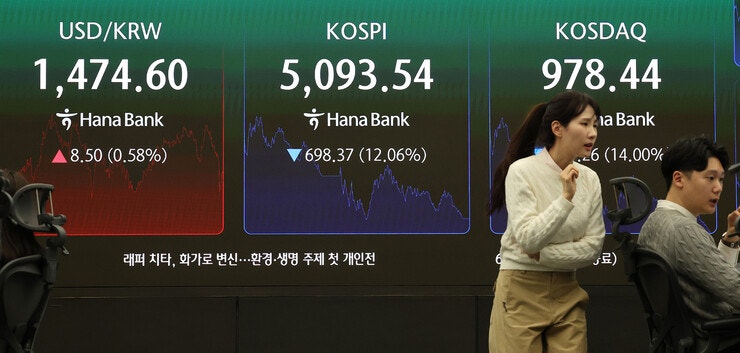 단기과열 증시 ‘확전 공포’ 덮쳐…이틀새 시총 1069조 증발