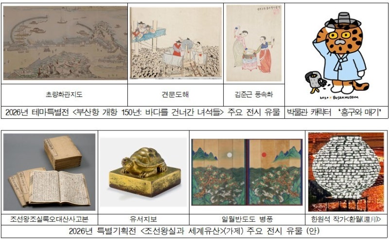 우리나라 최초 근대 무역항 부산항 개항 150돌 기념 특별전