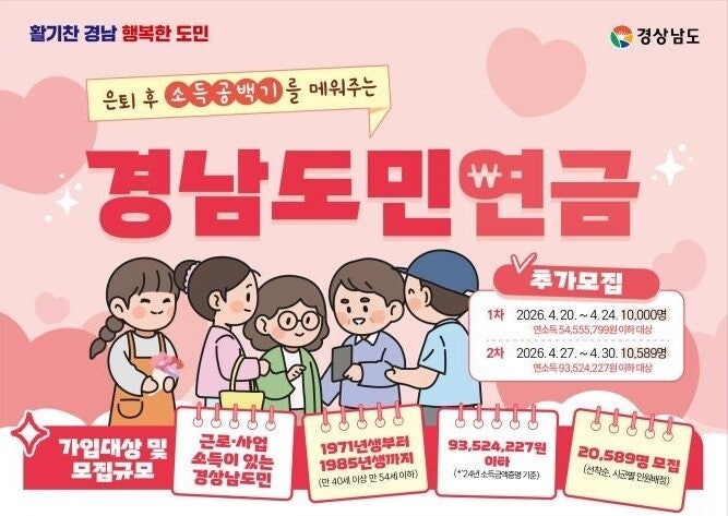 ‘인기폭발’ 경남도민연금 2만589명 추가 모집