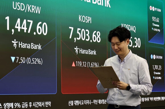 주가 1만원 오르면, 소비 130원 늘어…이득 ‘여기’로 많이 간다