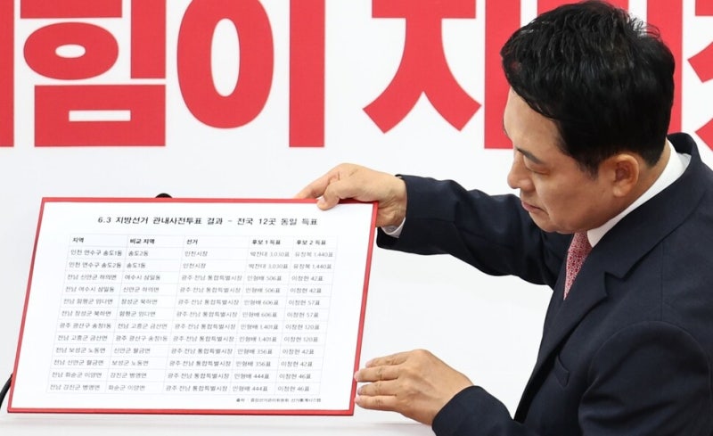장동혁 “사전투표 2곳 득표수 동일” 음모론에 장작 넣기…선관위 반박