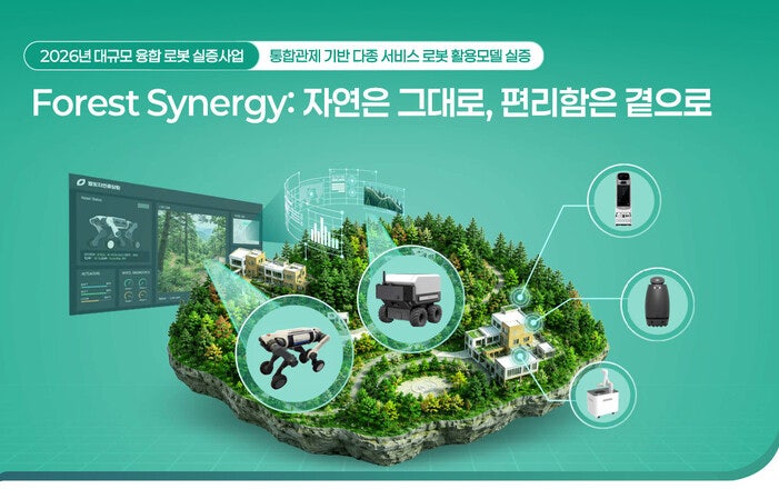 경찰·의사·짐꾼·화가 로봇…청주에 AI 스마트 휴양림 15일 개장