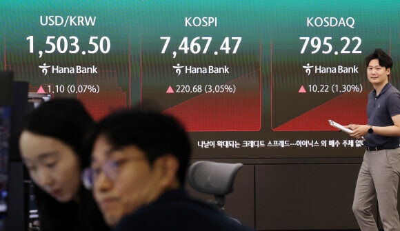 환율 하루 만에 다시 1500원 위로…한은 총재 “원화 강세 여지 있어”