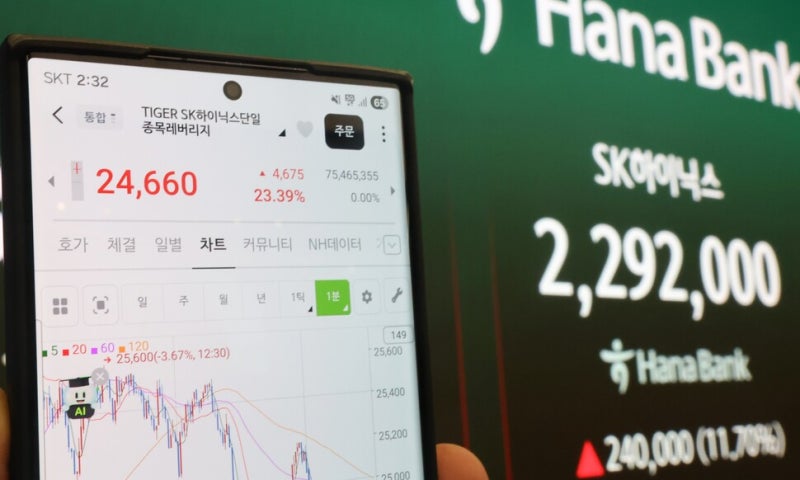 보름간 5조 순매수, 30% 증발…‘삼전닉스 레버리지’에 물린 개미들