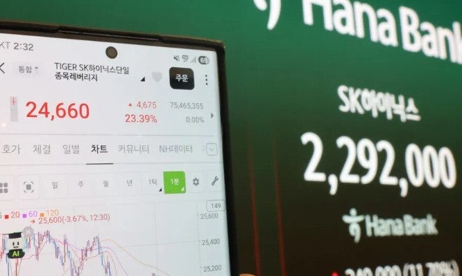 청와대 “레버리지 ETF, 필요하면 보완…F4에서 고민 중”