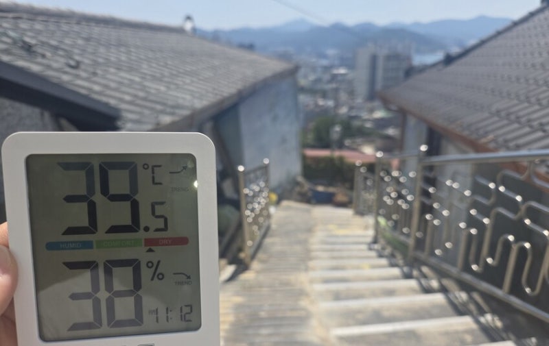 온열질환자, 열흘새 2배…질병청 “생명 위협하는 더위”