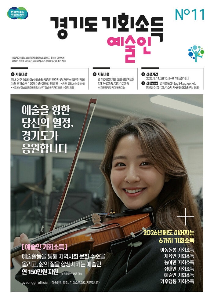 예술인 기회소득 ‘연 150만원→75만원’ 우려…경기서 서명운동 나서