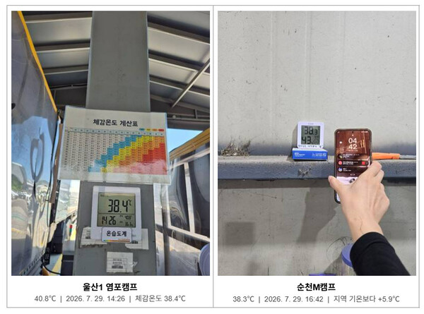 택배노조 조합원들이 측정한 쿠팡 캠프의 온도 현황. 택배노조 제공