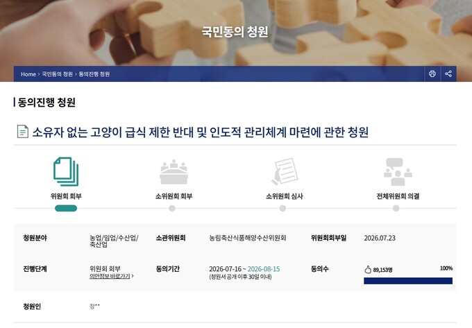 지난 7월 중순 국회 국민동의청원 게시판에는‘소유자 없는 고양이 급식 제한’을 두고 찬반 의견을 낸 두 청원이 올라왔다.현재 두 청원은 5만명 이상의 동의를 얻어 관련 상임위원회(농림축산식품해양수산위원회) 회부 