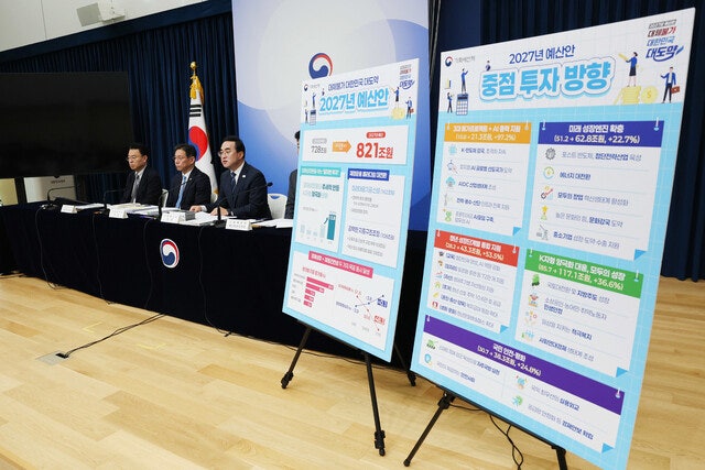 내년 820조 ‘슈퍼 예산’…“반도체 초호황 기반, 잠재성장률 끌어올리자”