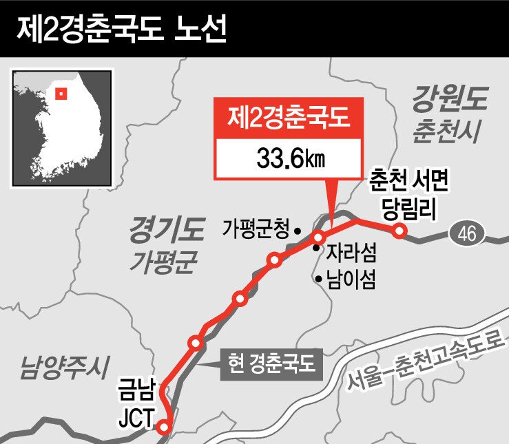 남양주~춘천 25분 만에 달린다 …제2경춘국도 착공