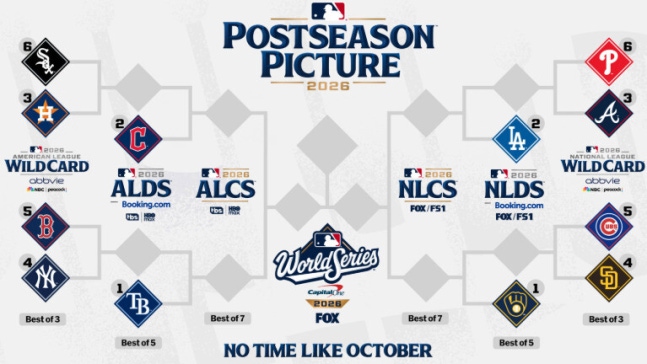 MLB.COM 갈무리