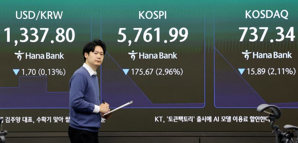 수출입 급증에도 <b>외환거래</b> 규모는 제자리 수준