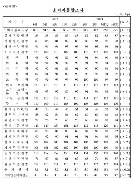 0002796976_001_20230426075902514.jpg?type=w647