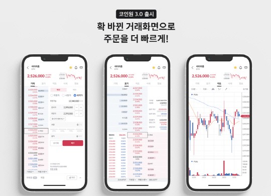 코인원, 3.0 업데이트 완료…"<b>고객</b> 편의성 제고