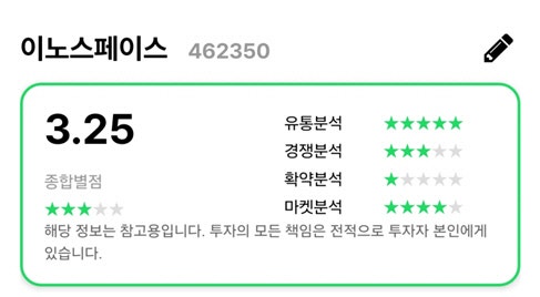 [오늘의 <b>공모주</b>] ‘우주를 향해’ 이노스페이스 <b>공모주 청약</b>