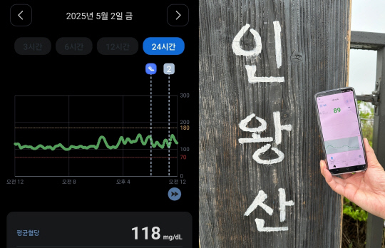 2일 한독 바로잰핏케어앱에 표시된 24시간 혈당그래프(왼쪽 사진)와 5월3일 인완상 정상에서 바로잰핏앱에 표시된 혈당(최저혈당 89㎎/㎗ )그래프.강민성 기자 kms@ 