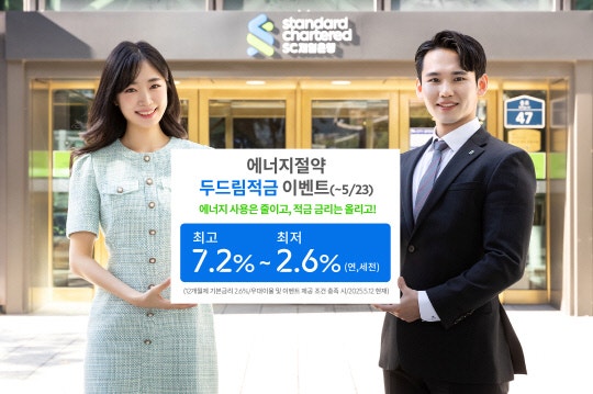<b>SC제일은행</b>, 건물에너지 절약하면 최대 7.2% 금리 제공