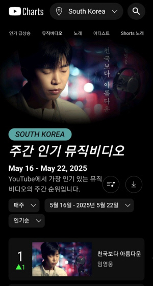 "<b>임영웅</b>, 따뜻한 감성에 감동"…`<b>천국보다 아름다운</b>`, 유튜브 주간 인...