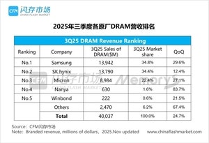 0002994591_001_20251119185610780.jpg?type=w800