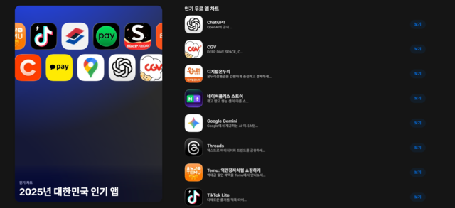 애플의 인기 앱 차트.