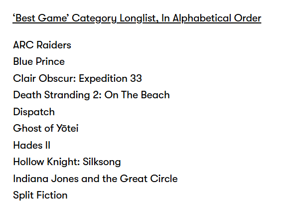 'BAFTA 게임 어워드 2026' 후보작 명단.